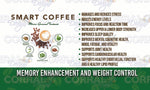 NOVA SMART COFFEE POSTCARDS